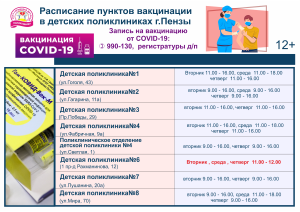 Пункты вакцинации от COVID-19 подростков 12-17 лет продолжают свою работу